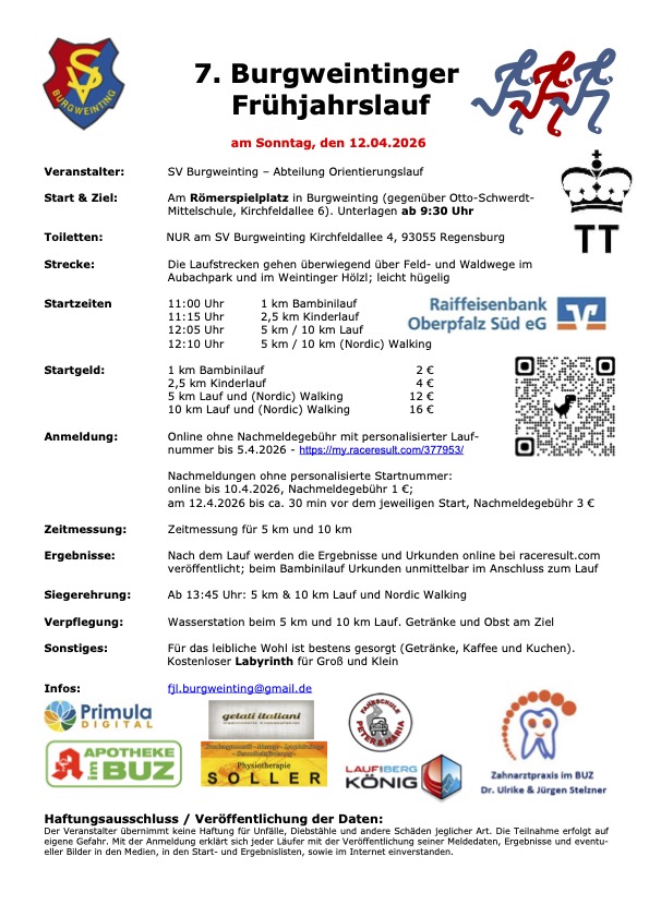Fruehjahrslauf2022